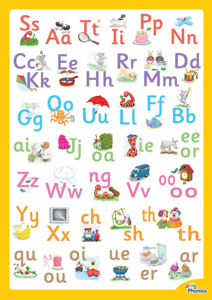Posters